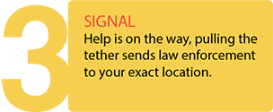 SafeSignal People Monitoring Step 3