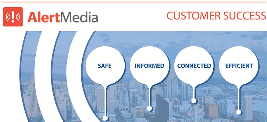 customer success mass communications