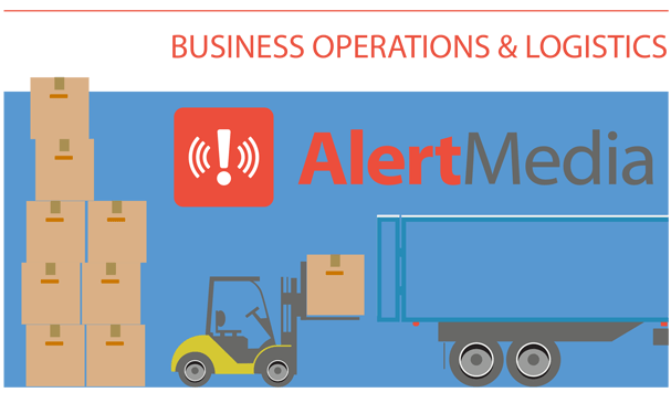Business Operations and Logistics - AlertMedia