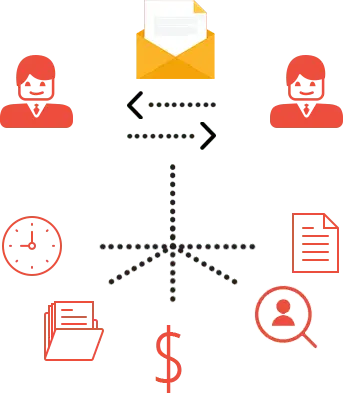 Technology Is Driving Communication Channels