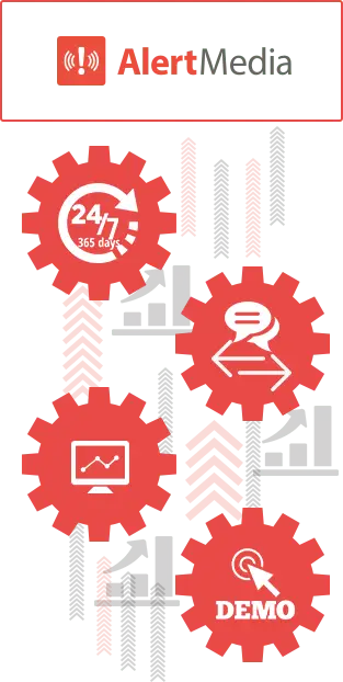 How Is AlertMedia Different