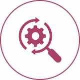 Business communication plan: threat assesment