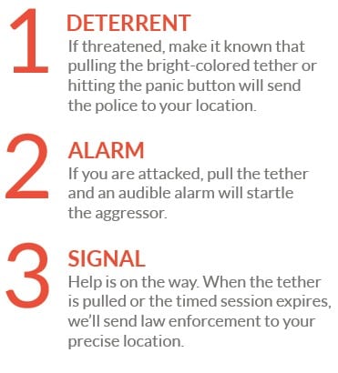 how safe signal works