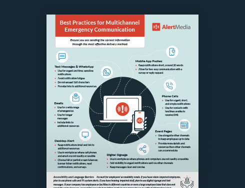 Blog-CTA-Sidebar-Graphic-MultiChanBP-Infographic