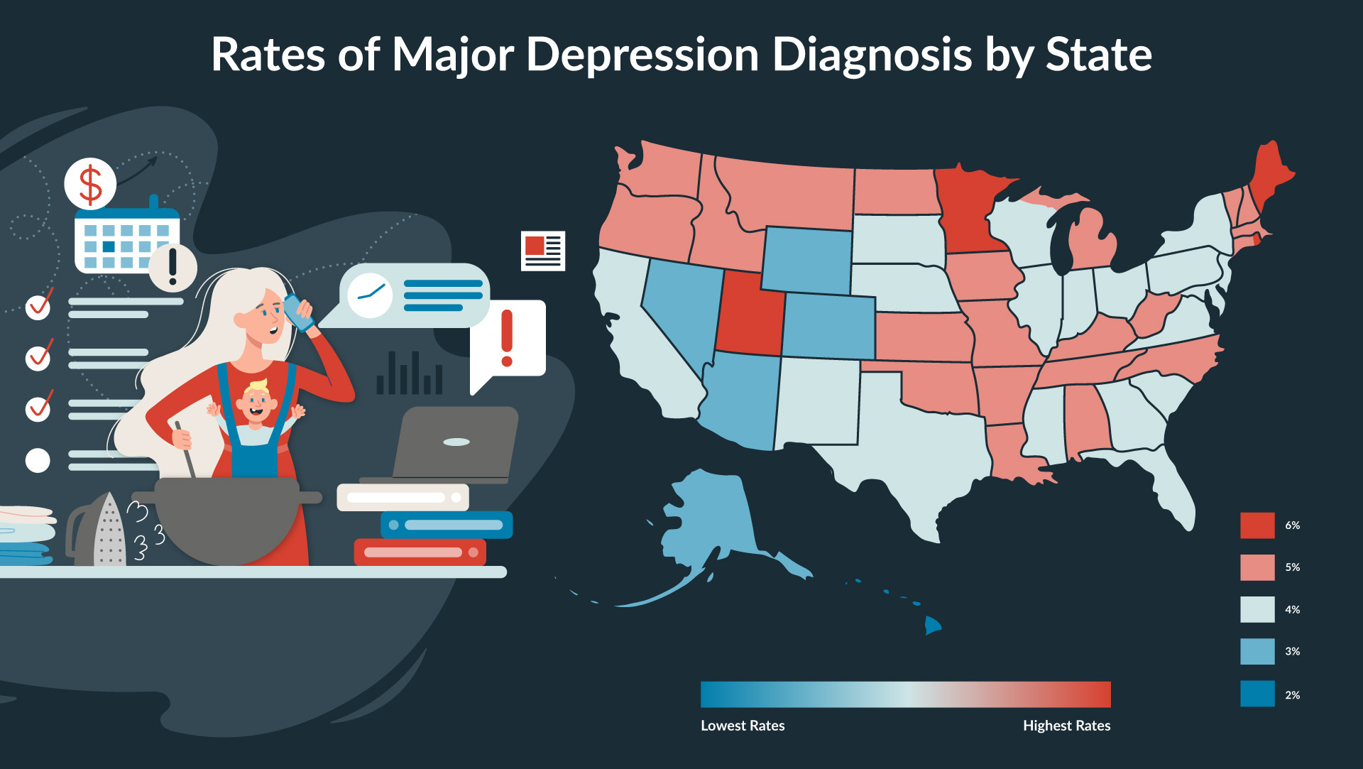 Illustration showing heightened rates of mental health diagnoses across U.S.