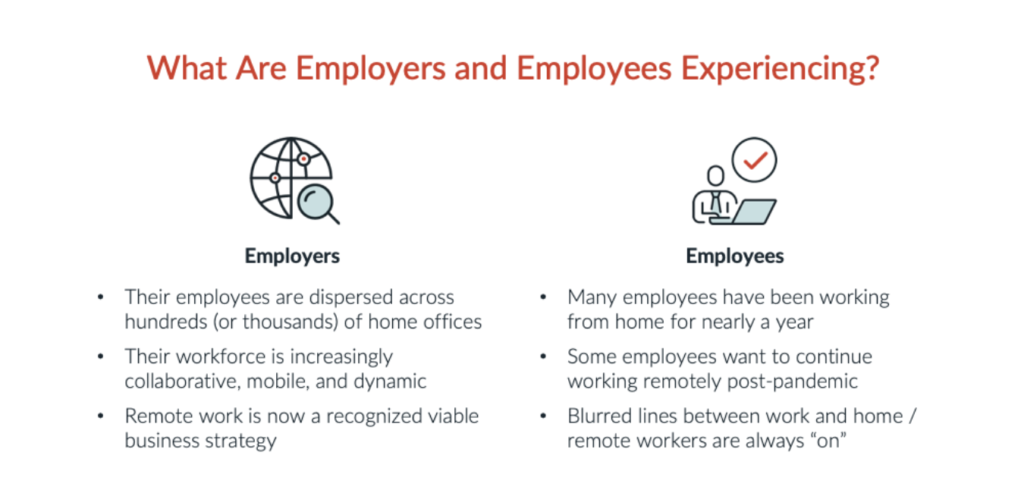 Screenshot of slide summarizing key challenges of remote work for employers and employees