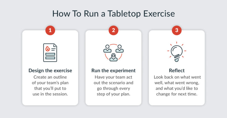 Hurricane Tabletop Exercise Guide Templates deloitte-401k-match