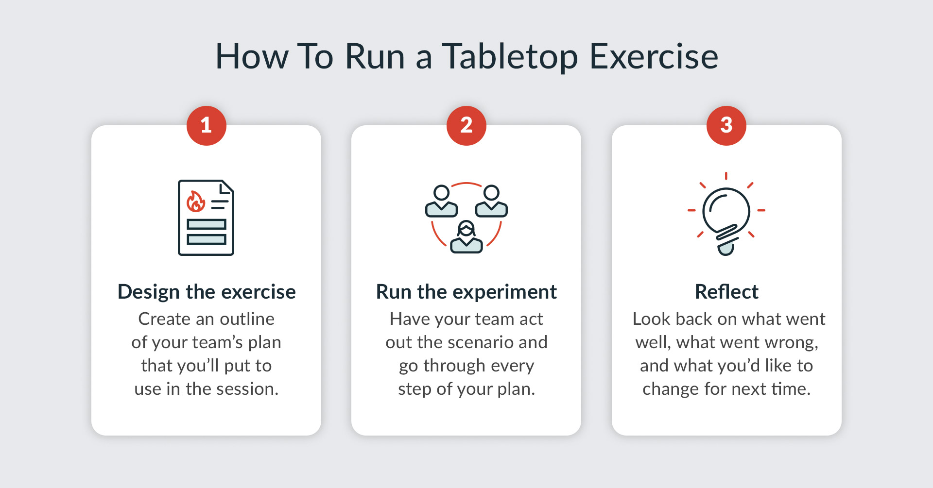 Blog-Tabletop-Exercises-InlineImage