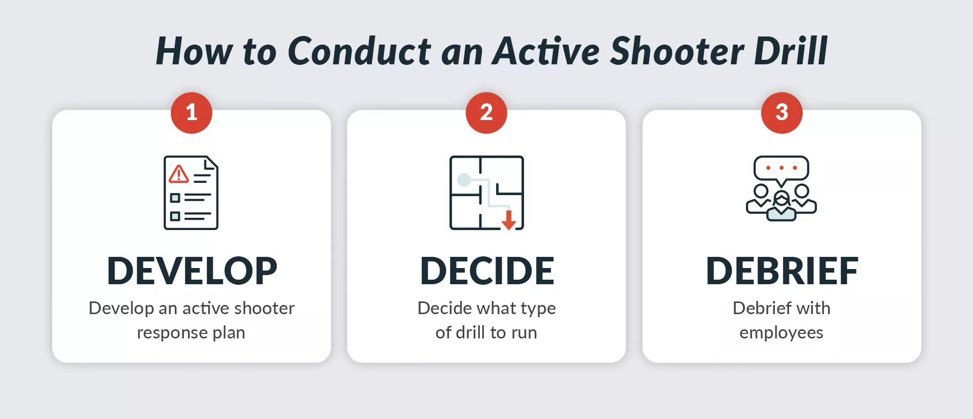 Steps in active shooter drills: Develop, decide, debrief