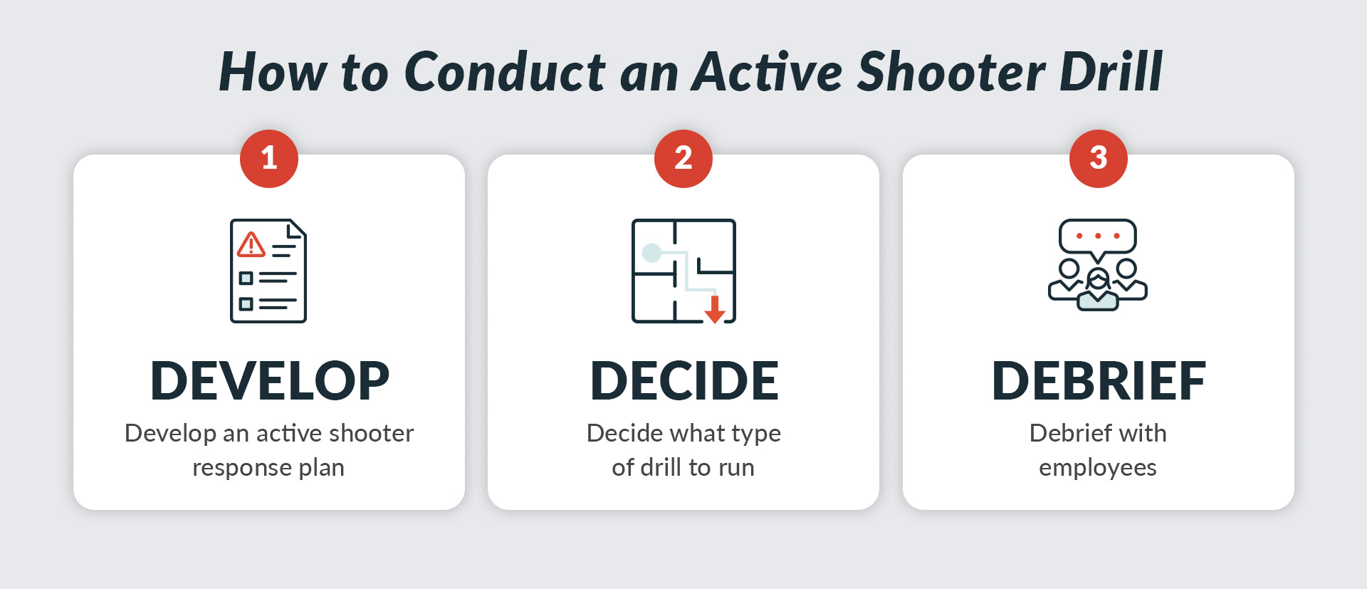 Steps in active shooter drills: Develop, decide, debrief