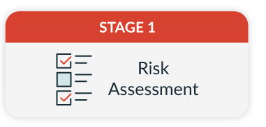 Stage 1: Risk assessment