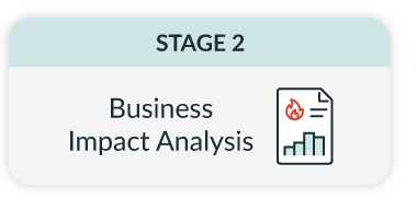 business continuity communication plan template Stage 2: Business impact analysis