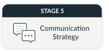 Stage 5: Communication strategy