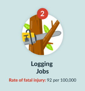 Logging Jobs