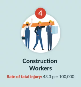 Construction workers