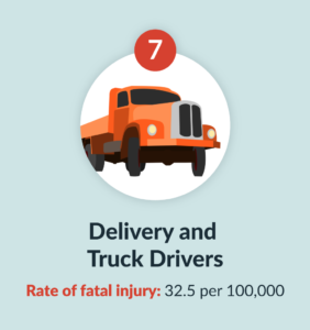 Delivery and Truck Drivers