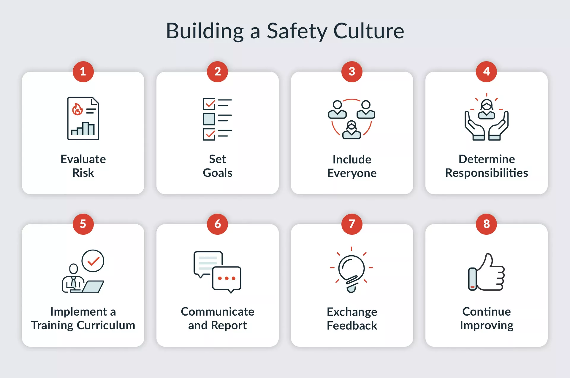 Blog-Building-SafetyCulture-Inline-v2