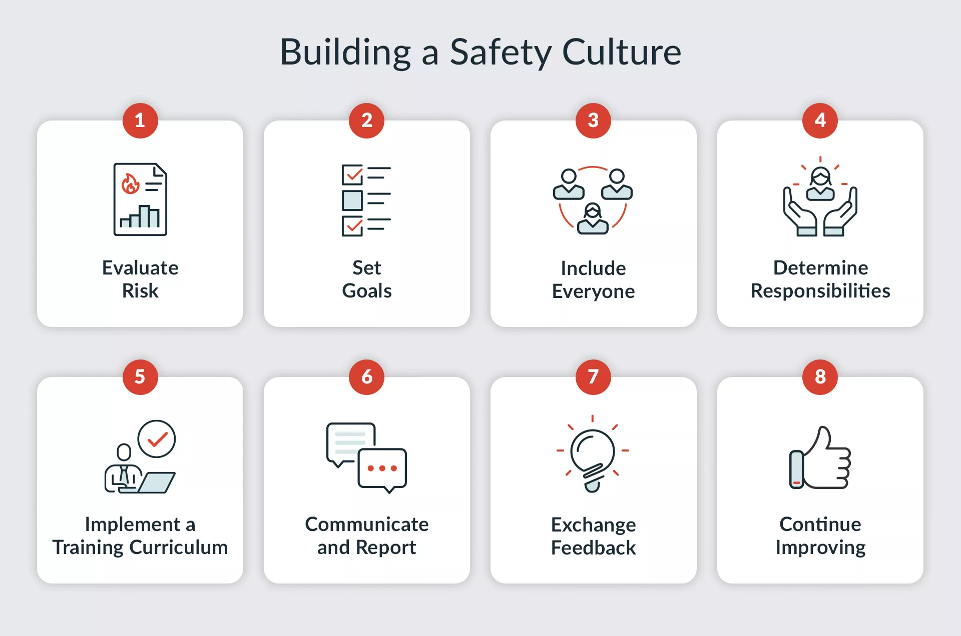 8 Keys to Creating a Safety Culture in Manufacturing