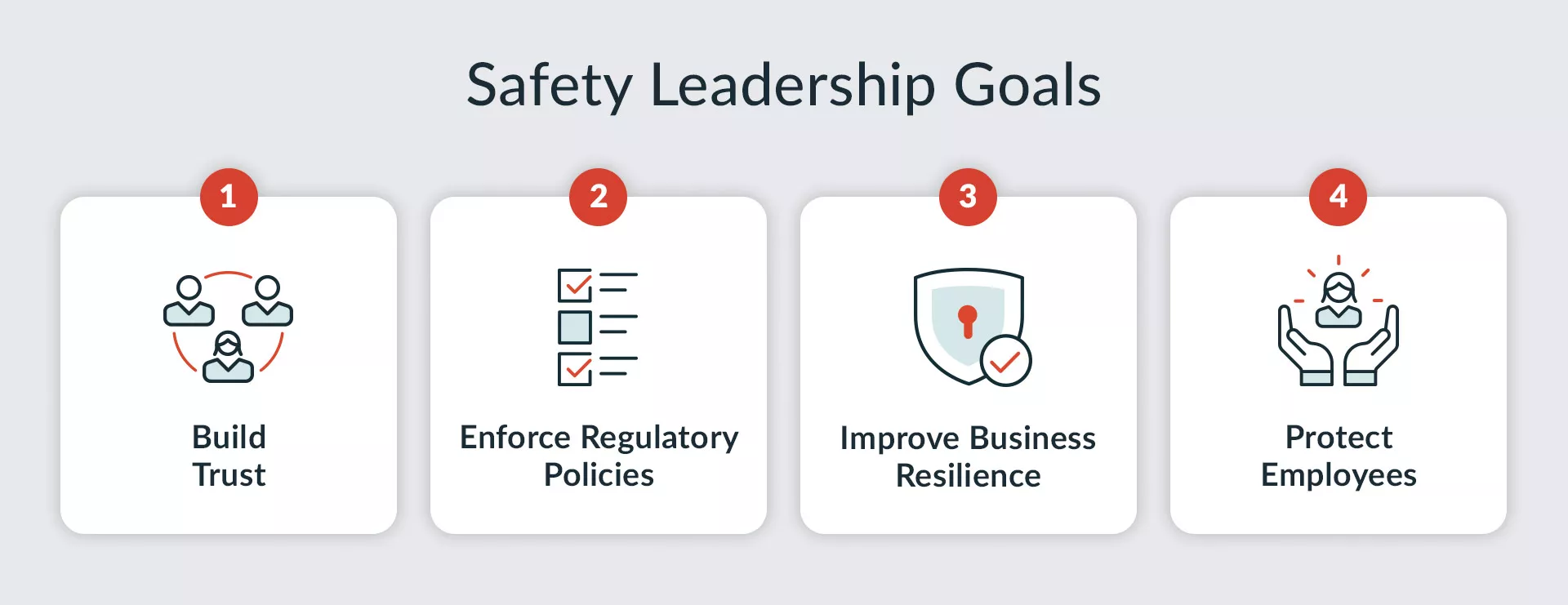 5 Keys to Strong Safety Leadership [+ Company Buyin]