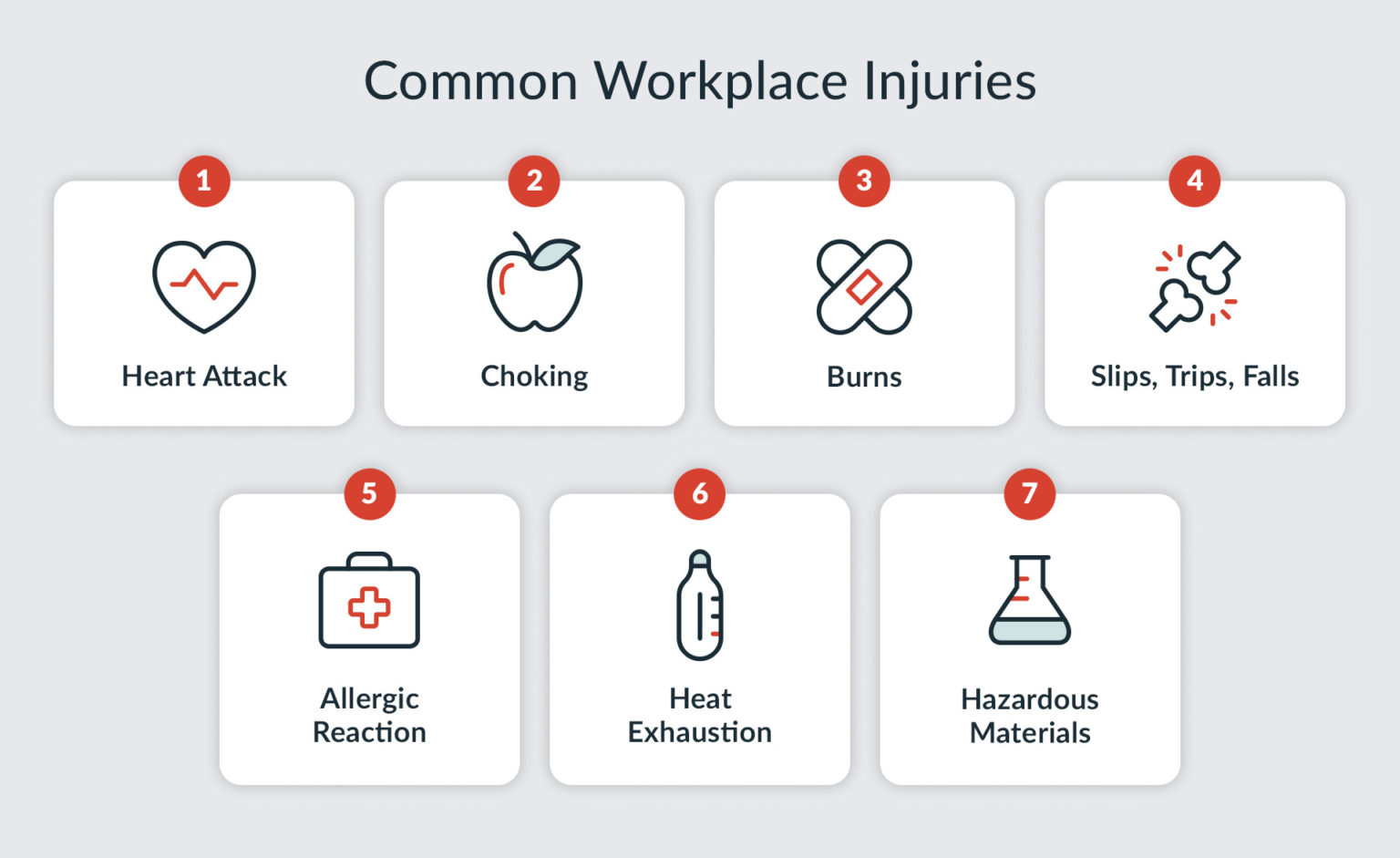 First Aid Training for Employees A Comprehensive Guide