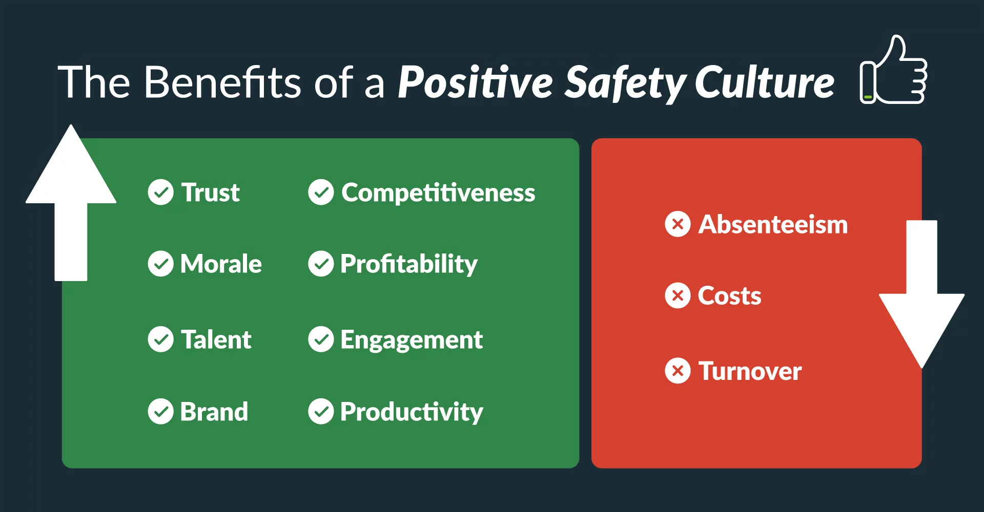 Benefits of a positive safety culture in the workplace