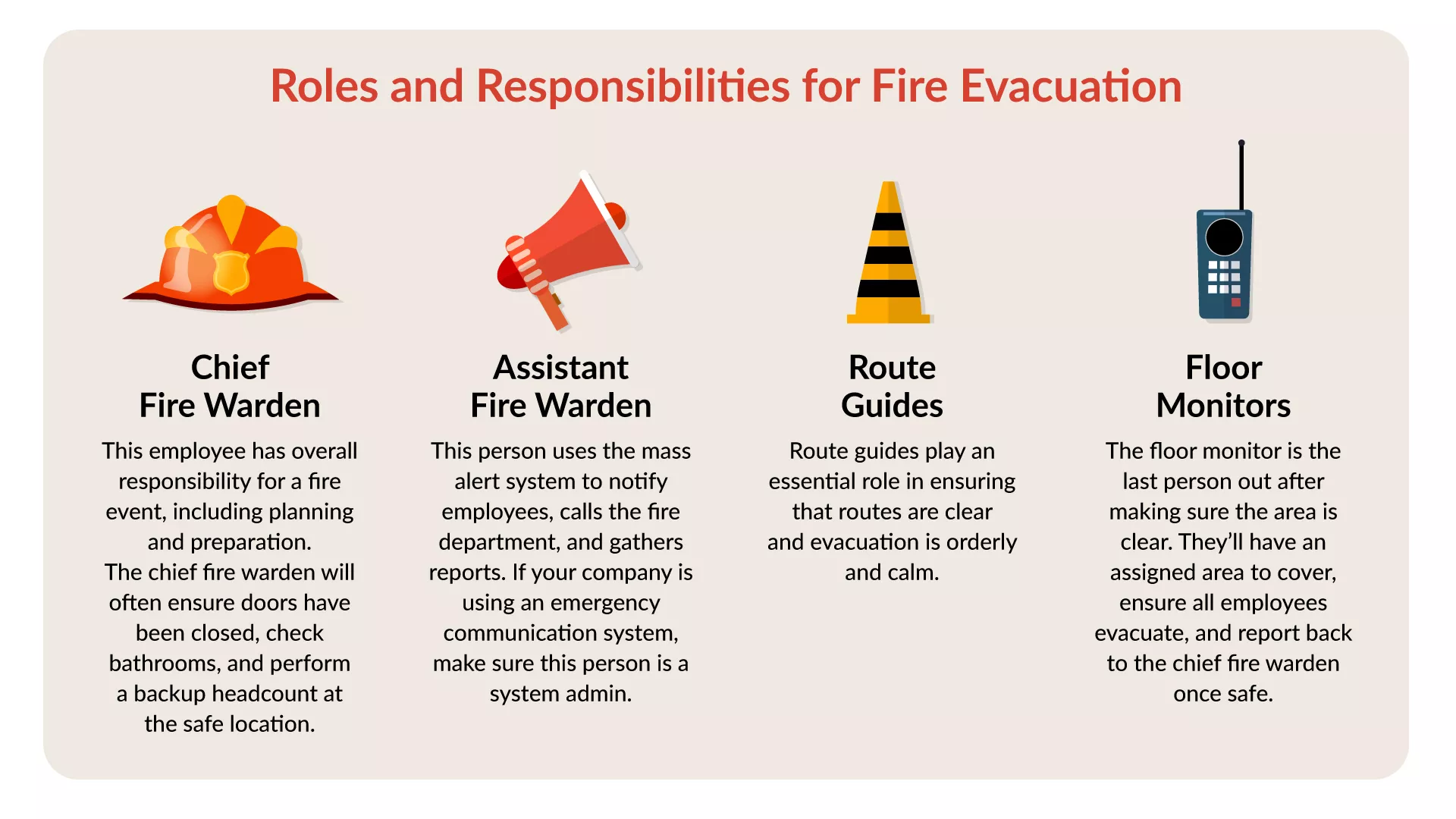 Roles and responsibilities for fire evacuation