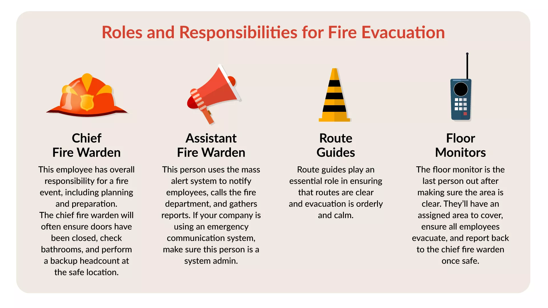 steps in evacuation essay