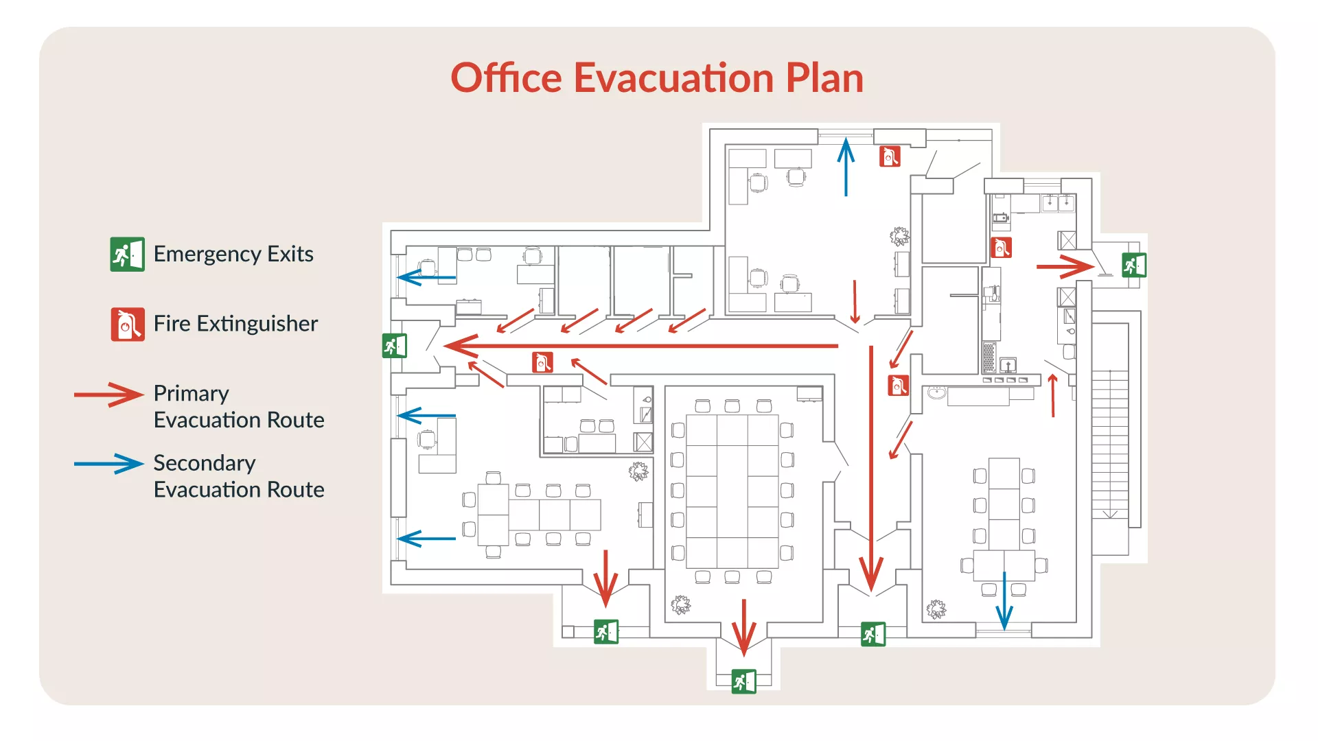 fire and safety business plan