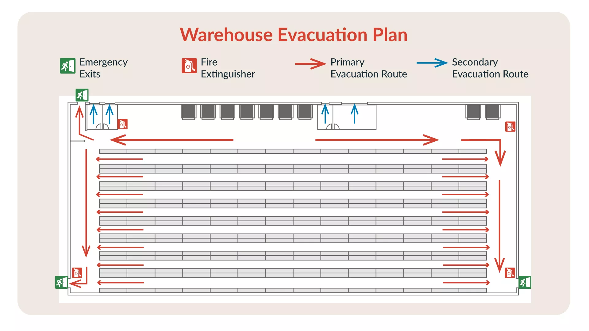 A sample evacuation plan for a warehouse