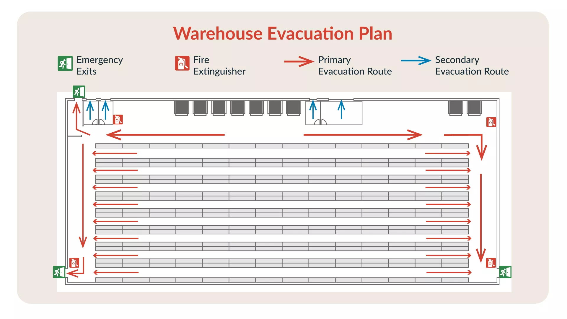 business plan for fire protection company