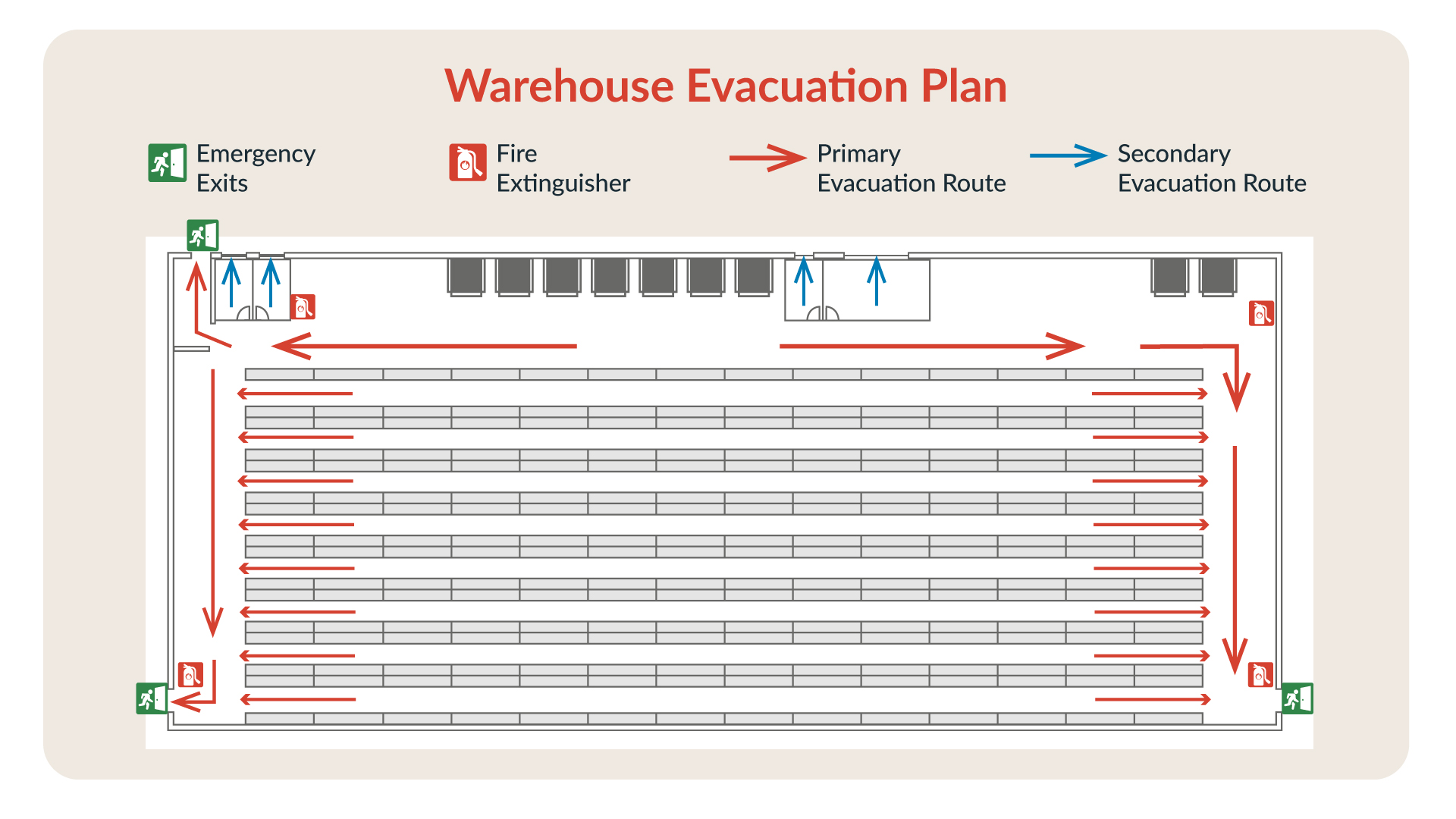 How To Create A Fire Evacuation Plan For Your Business Template 2023 