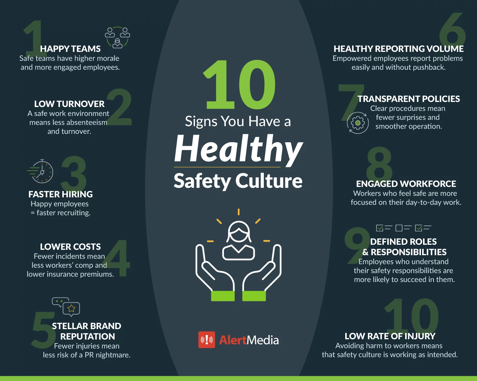infographic showing 10 signs you have a healthy safety culture