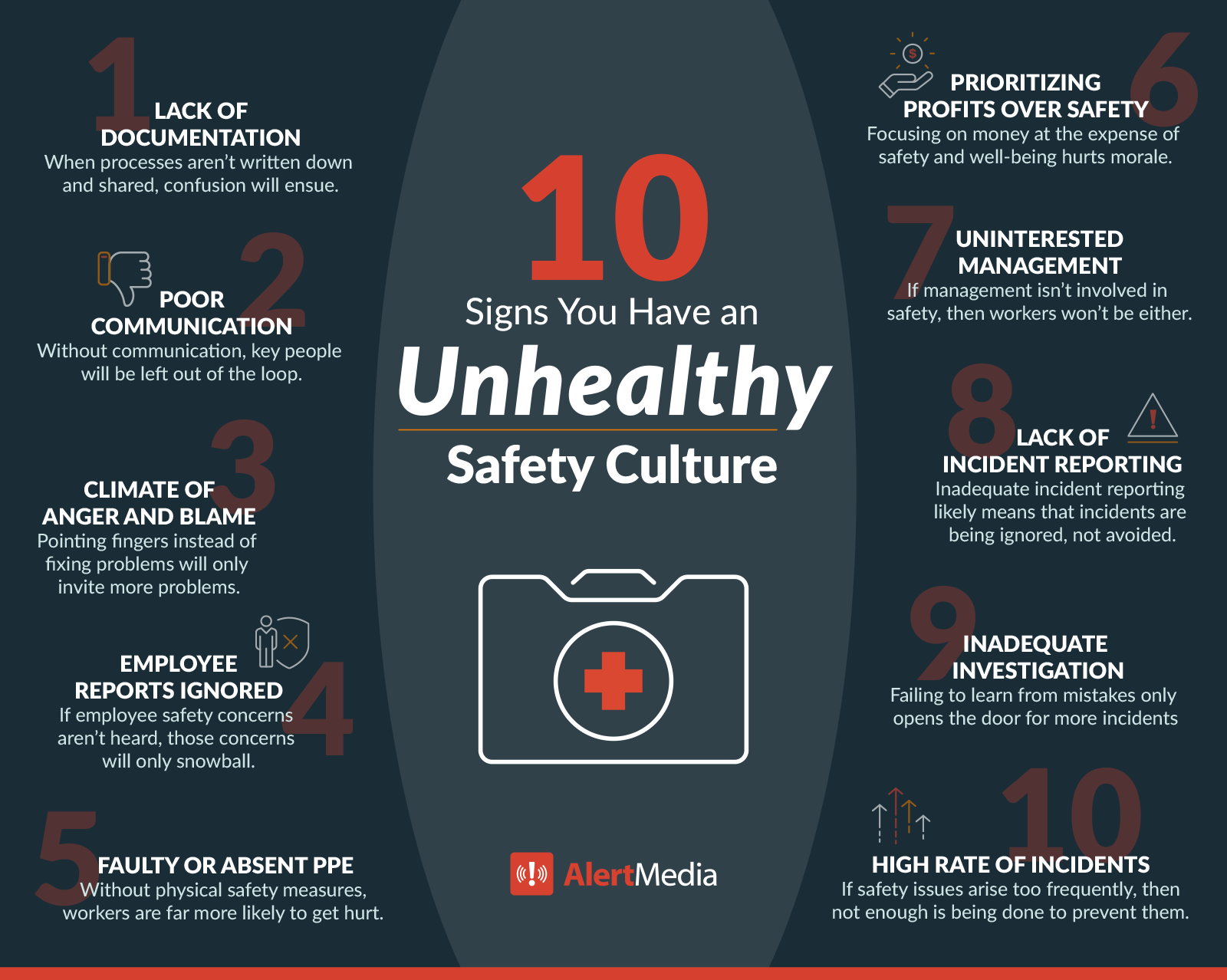 infographic showing 10 signs you have an unhealthy safety culture