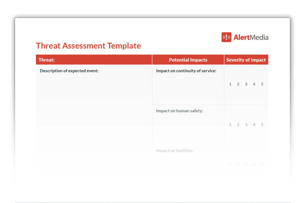 Preview the Threat Assessment Template