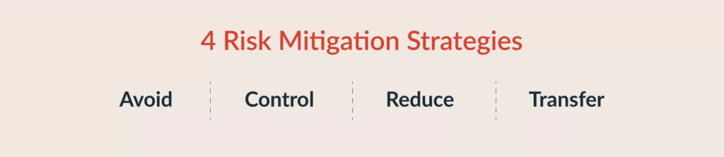 4 Risk Mitigation Strategies