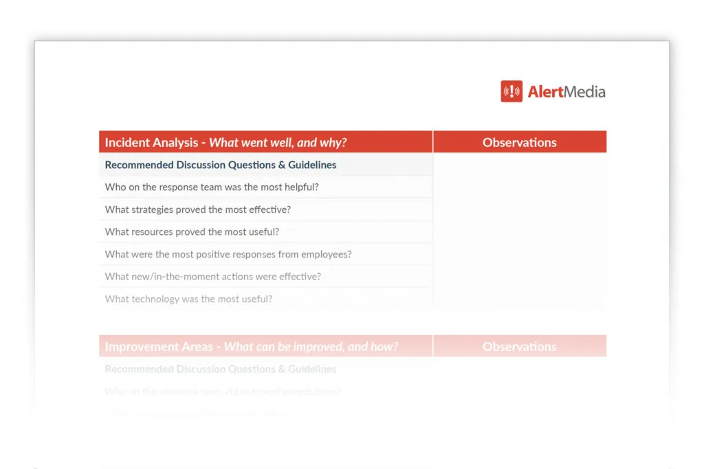 Preview of AlertMedia's After-Action Report Template.