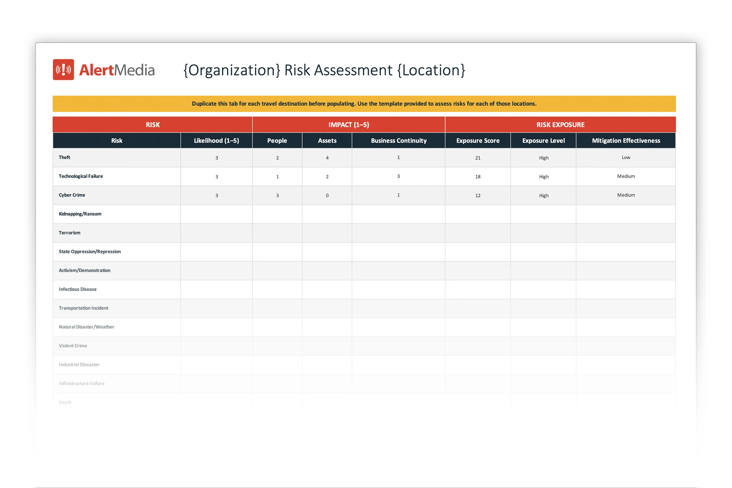 Travel-Risk-Assessment-preview