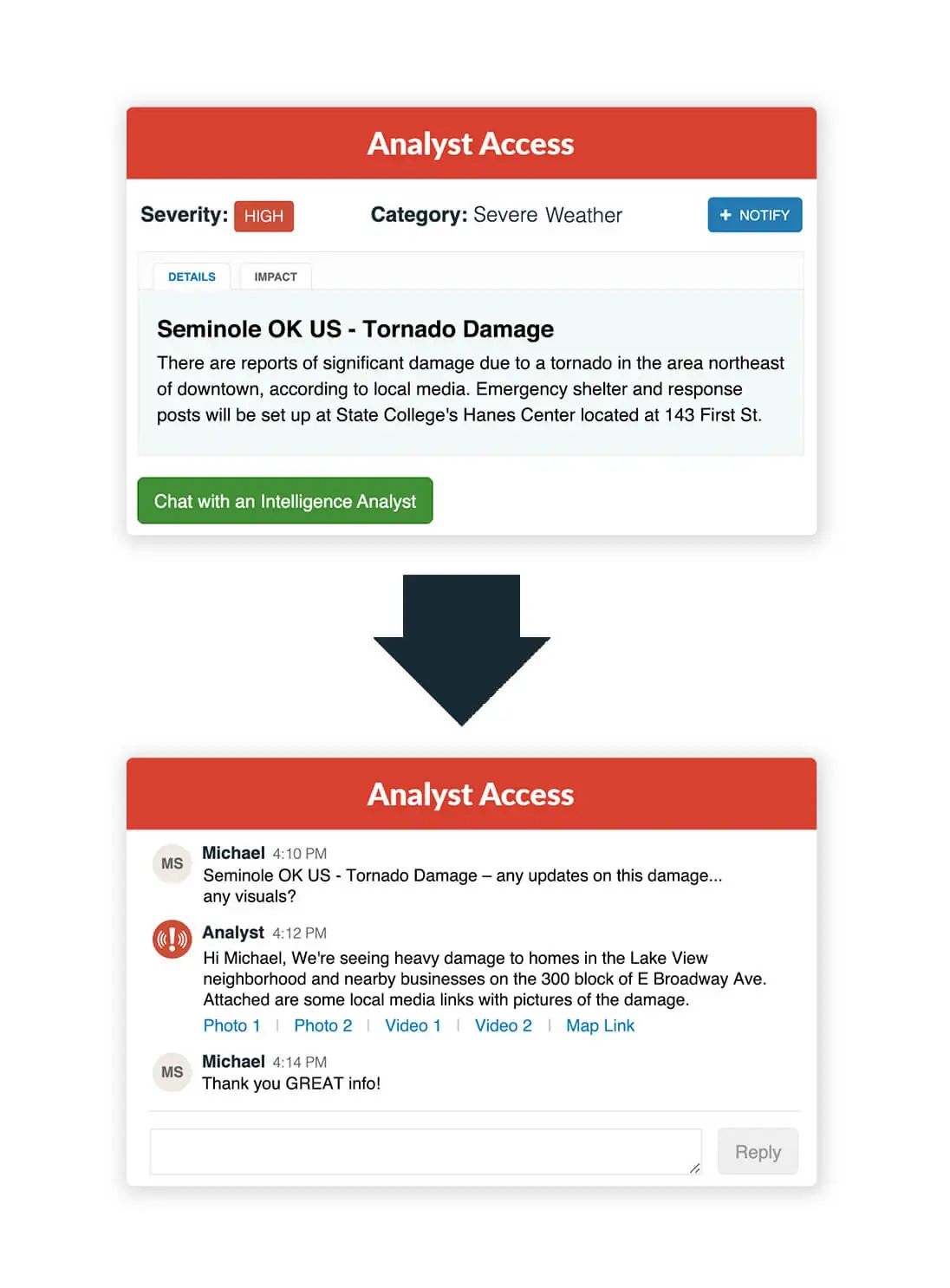 AM_Product_ThreatIntel_Benefit_4c (1)