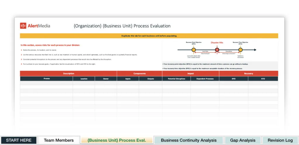 Preview of AlertMedia's Business Impact Analysis Template spreadsheet