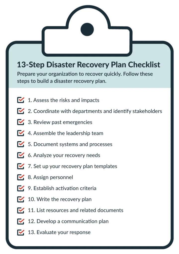 business continuity plan matrix