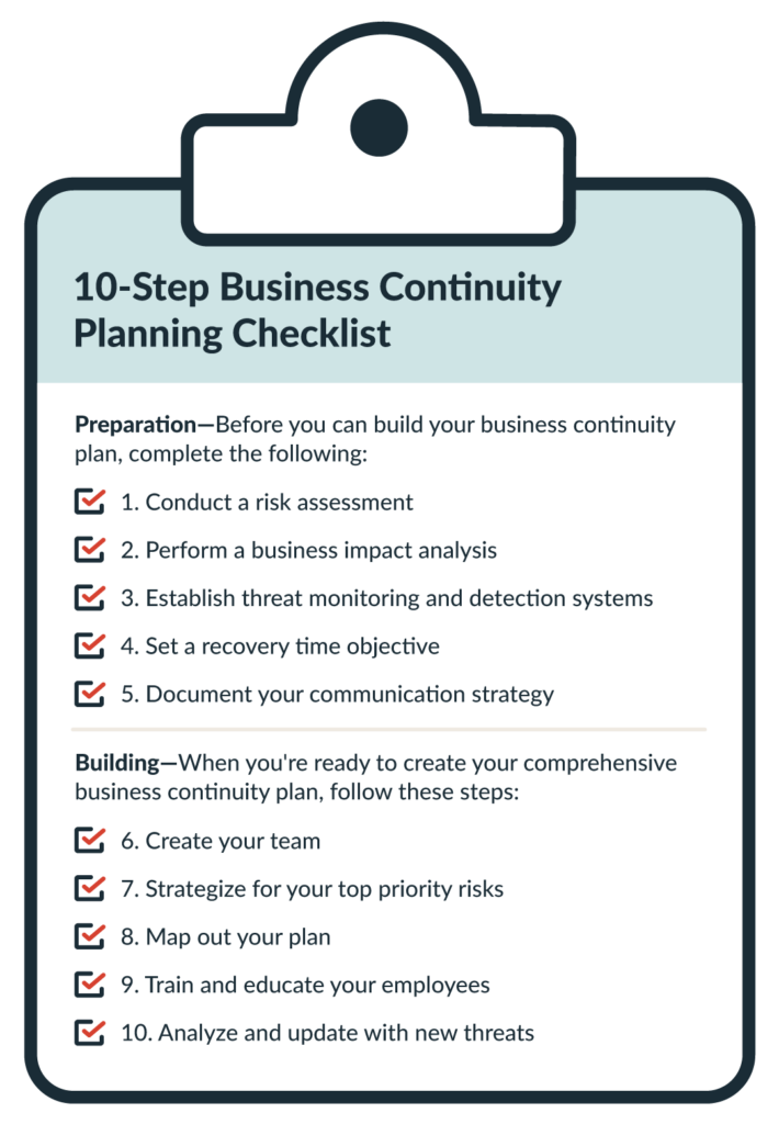 A 10-step business continuity planning checklist, displayed on a clipboard illustration