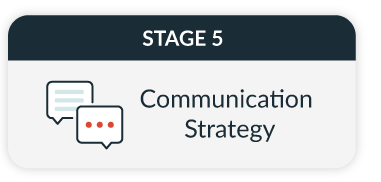 Business continuity stage five is a communication strategy