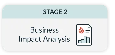 Business continuity stage two is a business impact analysis