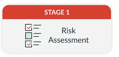 Business continuity stage one is a risk assessment