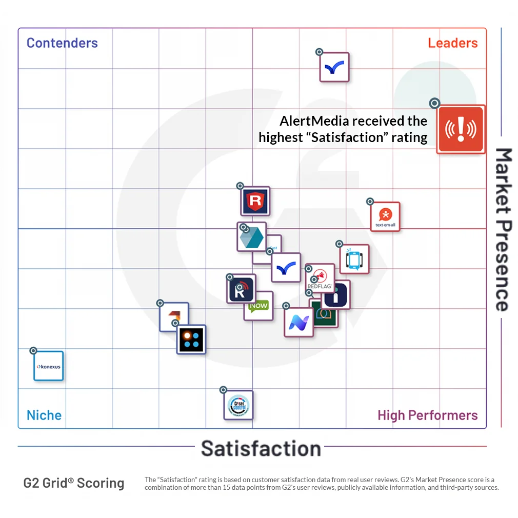 G2-GridScoringGraphic-2024-Mobile-