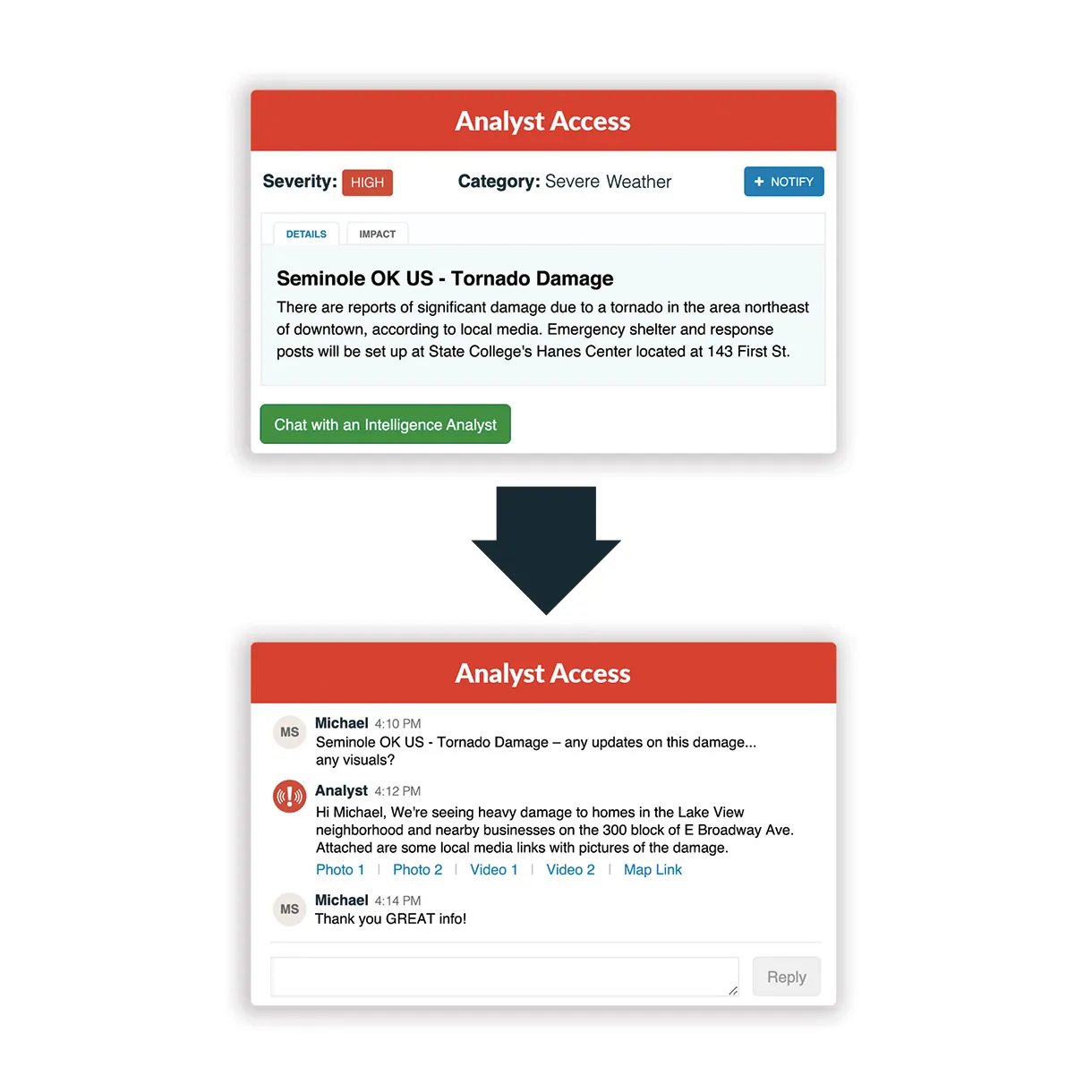 AlertMedia-PPC-Executive-Protection-Graphic-2
