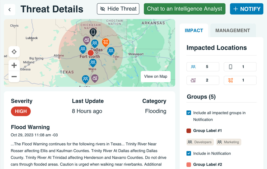 AM-TI-FeatureGraphic01-RealTimeImpactAssessment