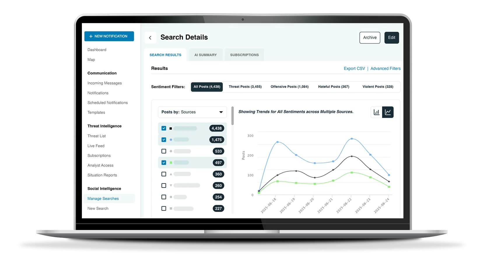 Demo-pg-product-social-Intelligence