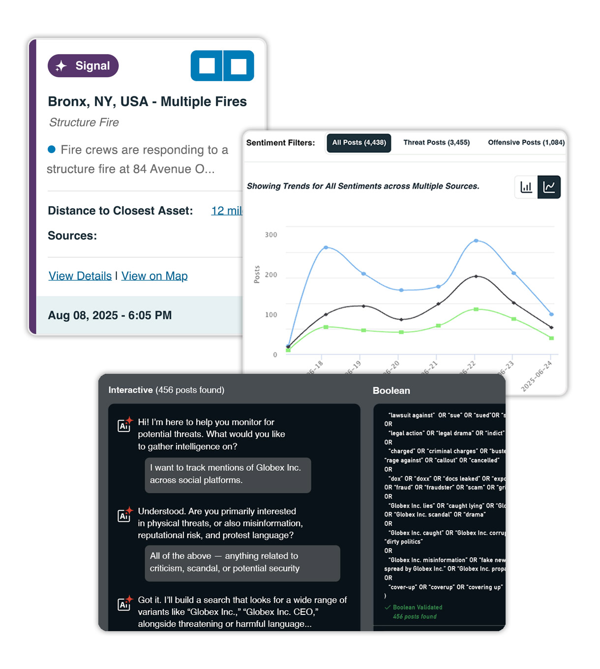 A screen view of AlertMedia's Risk Intelligence solution suite, including a Social Intelligence trend graph, a search window, and threat details