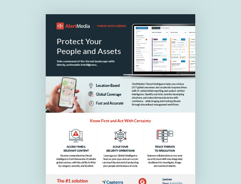 Blog-CTA-Sidebar-ThreatIntel2Launch